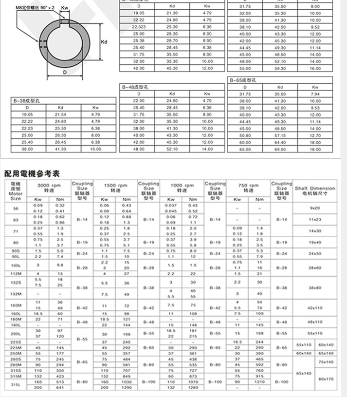 QQ截图20160511084902