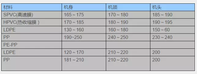 QQ截图20160711101620