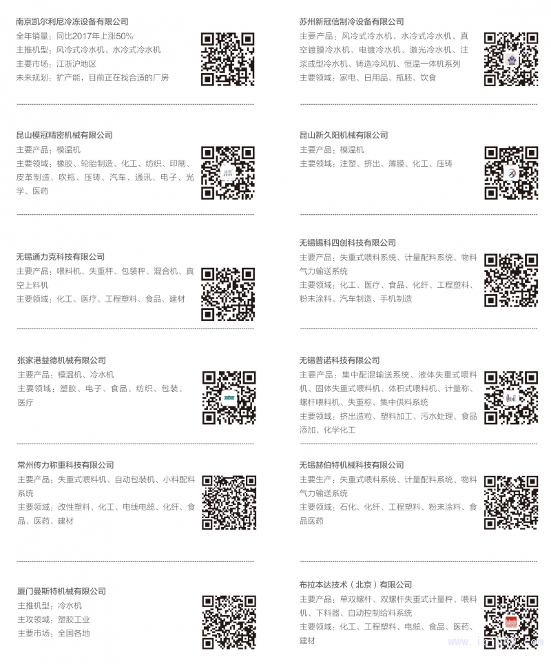 102-专题-小篇