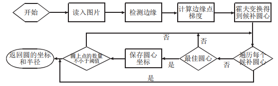 图片21