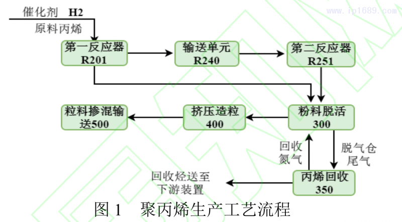 微信截图_20210322141858