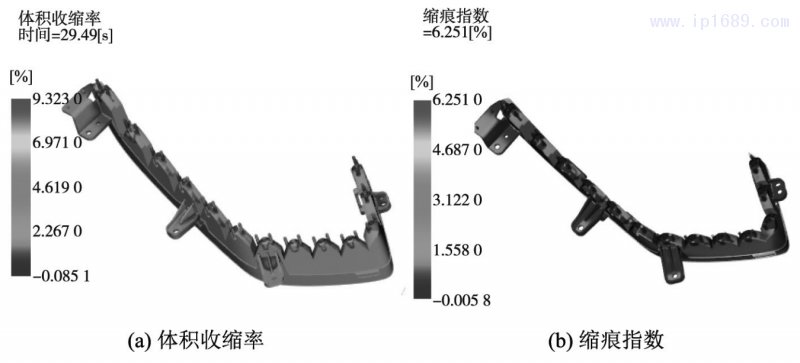 图４ 优化后模拟结果