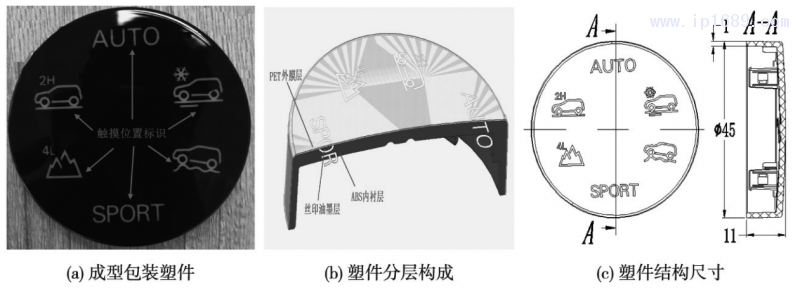 图１ 塑件形状（单位：ｍｍ）