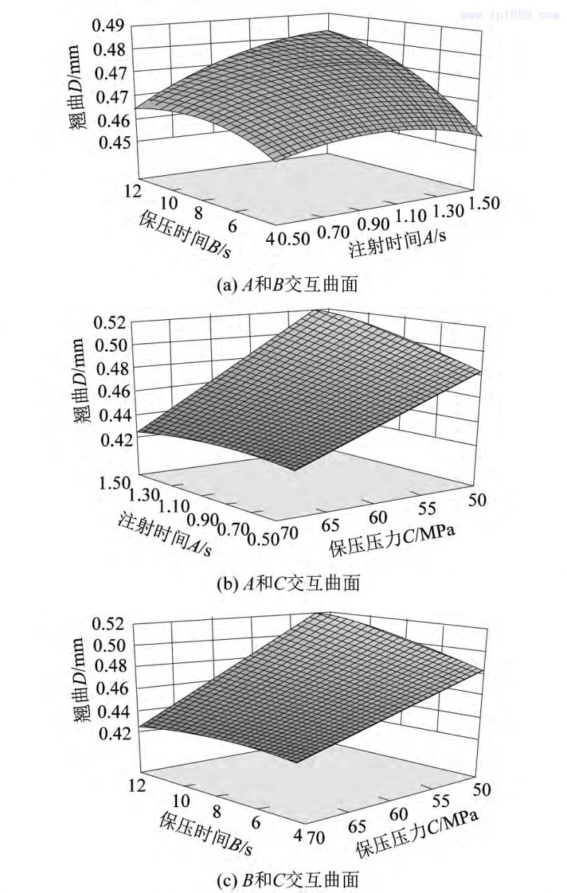 第3页-2