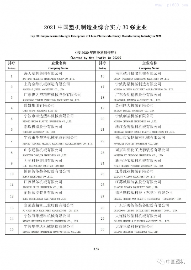 网站3
