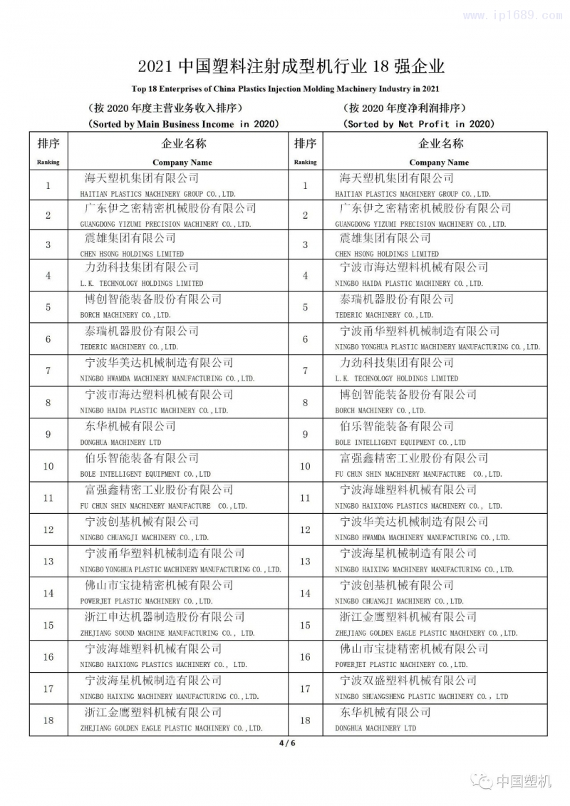 网站4
