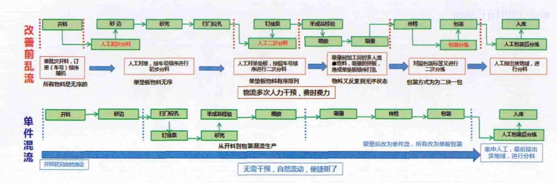 第4页-5