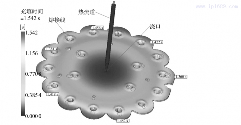 聚砜医疗干粉吸入器底座成型与注塑模设计配图-02