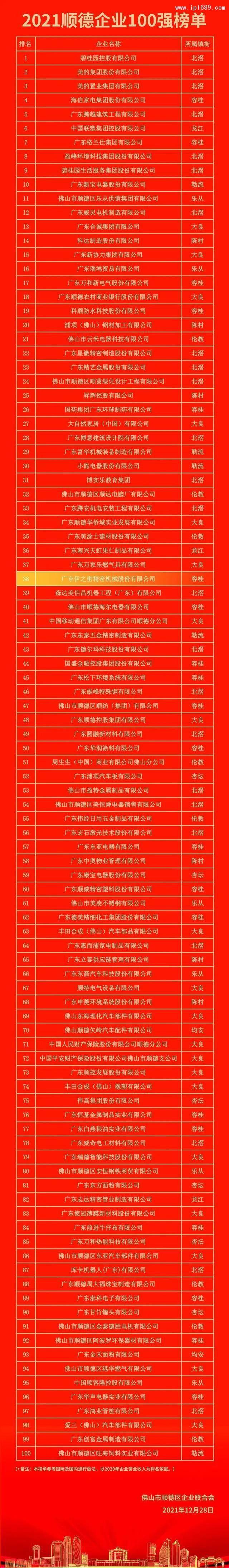 微信图片_20211230114525