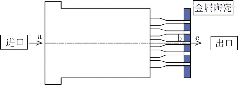 第4页-7