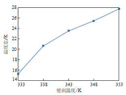 图片 16