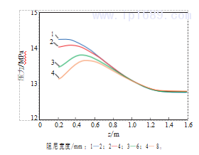 图片 20