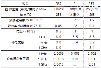 图片 4