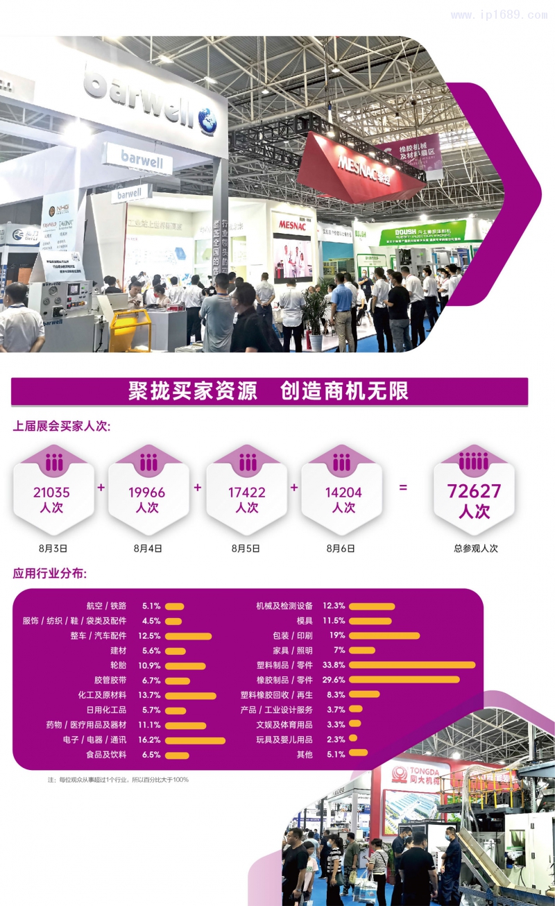 2023亚太橡塑展邀请函-4