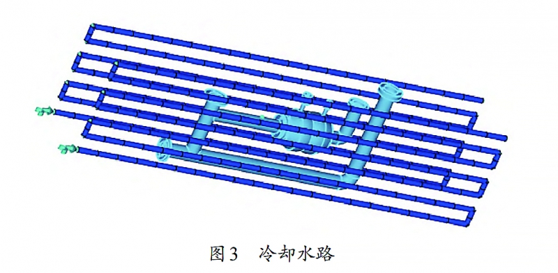 图3 拷贝