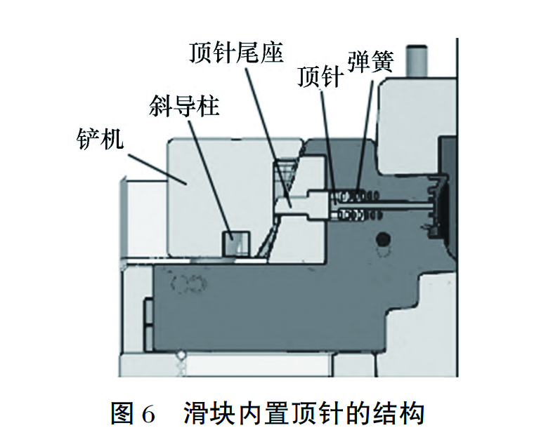 图6 拷贝