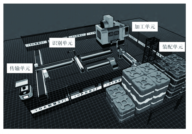 图2 拷贝