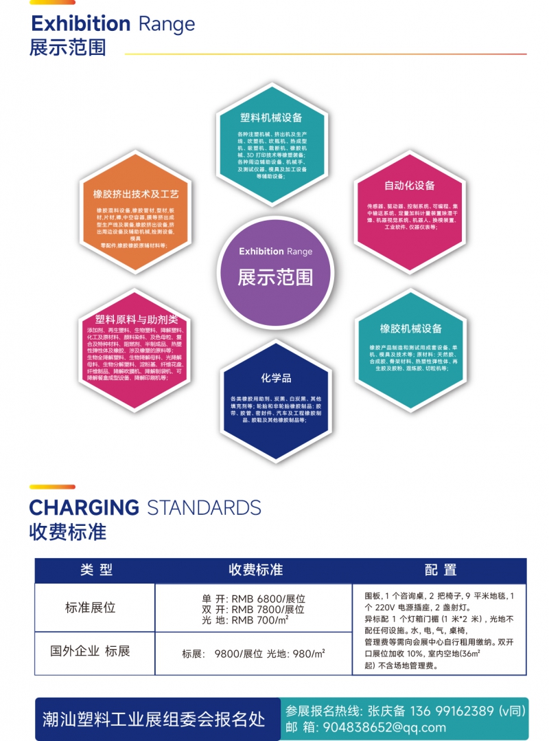2026潮汕塑料橡胶产业邀请函---本(1)-4